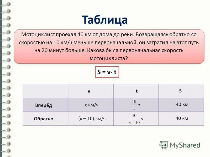 мотоциклист проехал 250 км