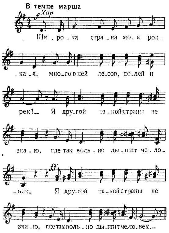 Широка моя родная слова. Широка Страна моя родная Ноты для фортепиано. Родная Страна Ноты. Песни о родине Ноты. Родина Ноты.