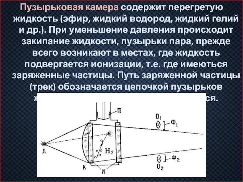 Пузырьковая камера. Камера пузырьковая камера. Глейзер пузырьковая камера.