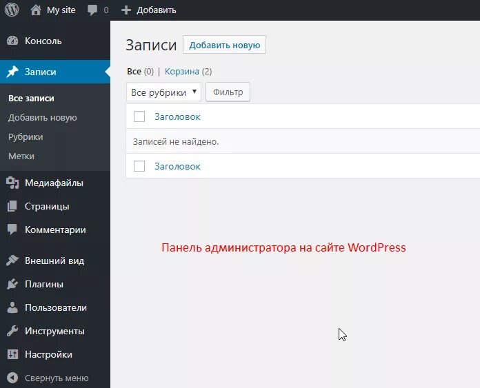 WORDPRESS панель администратора. Админ панель вордпресс. WORDPRESS админка. Администрирование сайта WORDPRESS. Вход в админку wordpress