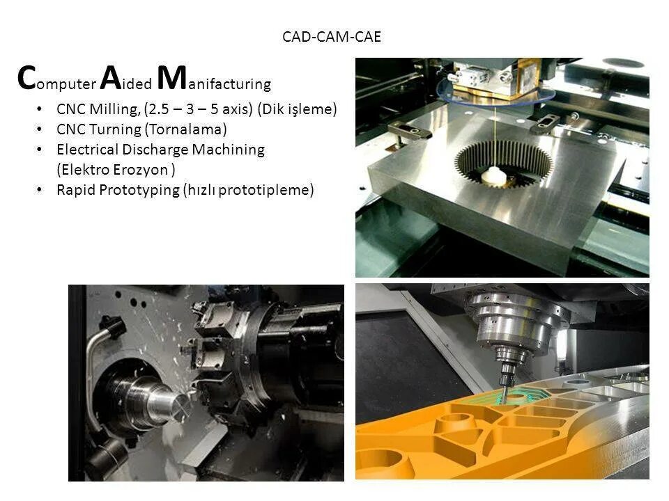 Cad cam работа. Cad cam cae системы это. cam-системы computer-aided manufacturing. cad cam системы в машиностроении. cad cam cae системы в машиностроении.