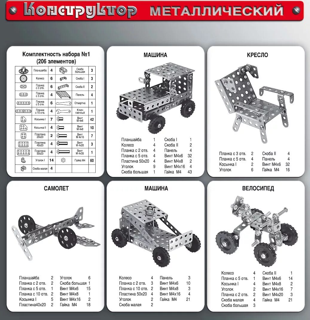 Сборка металлического конструктора. Конструктор металлический набор 1 206 элементов. Конструктор металлический для уроков труда №1 206 Эл. 00841. Конструктор металлический набор 1 инструкция. Металлический конструктор 1 инструкция по сборке.