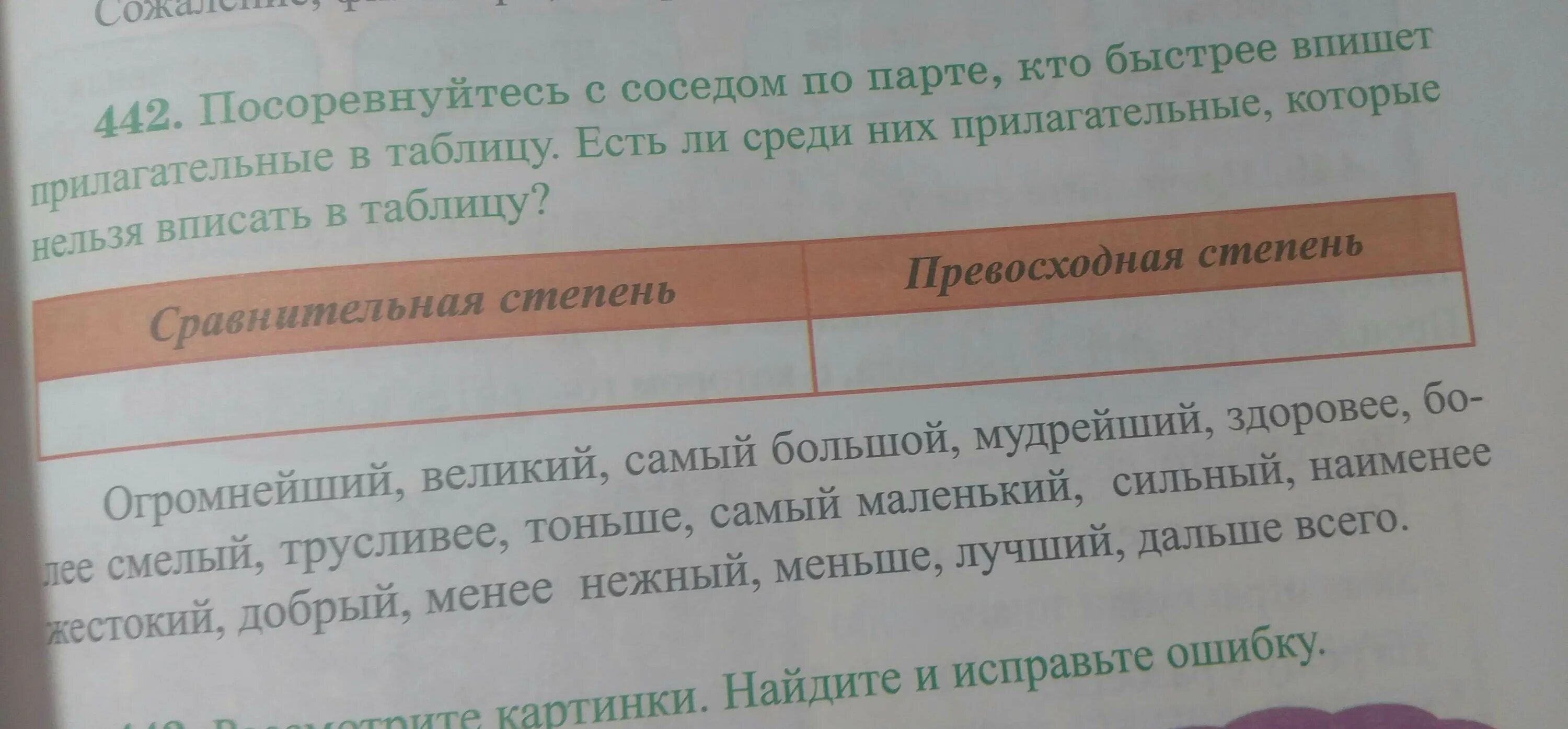 Есть ли среди указанных. Сочинение на тему сосед по парте. Сочинение про соседей. Посоревнуйтесь с соседом по парте. Описание соседа по парте.