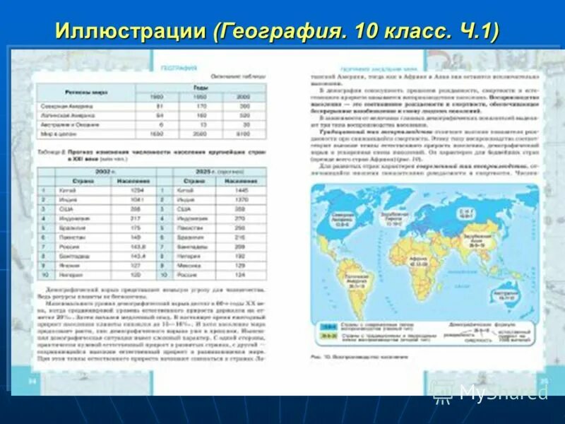 11 слов география