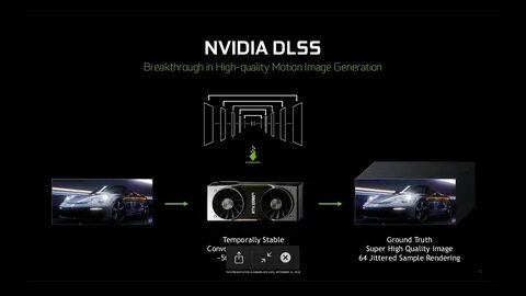 Nvidia dlss