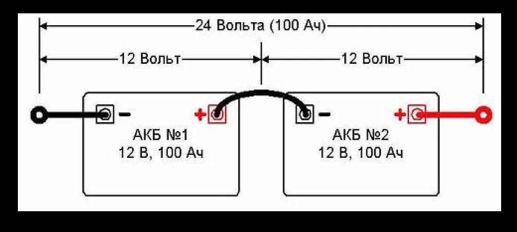 Подключение 2 АКБ 24 вольта. Схема подключения 2 аккумуляторов последовательно. Как правильно подключить аккумулятор на 24 вольта. Как правильно соединить 2 АКБ на 12 вольт.