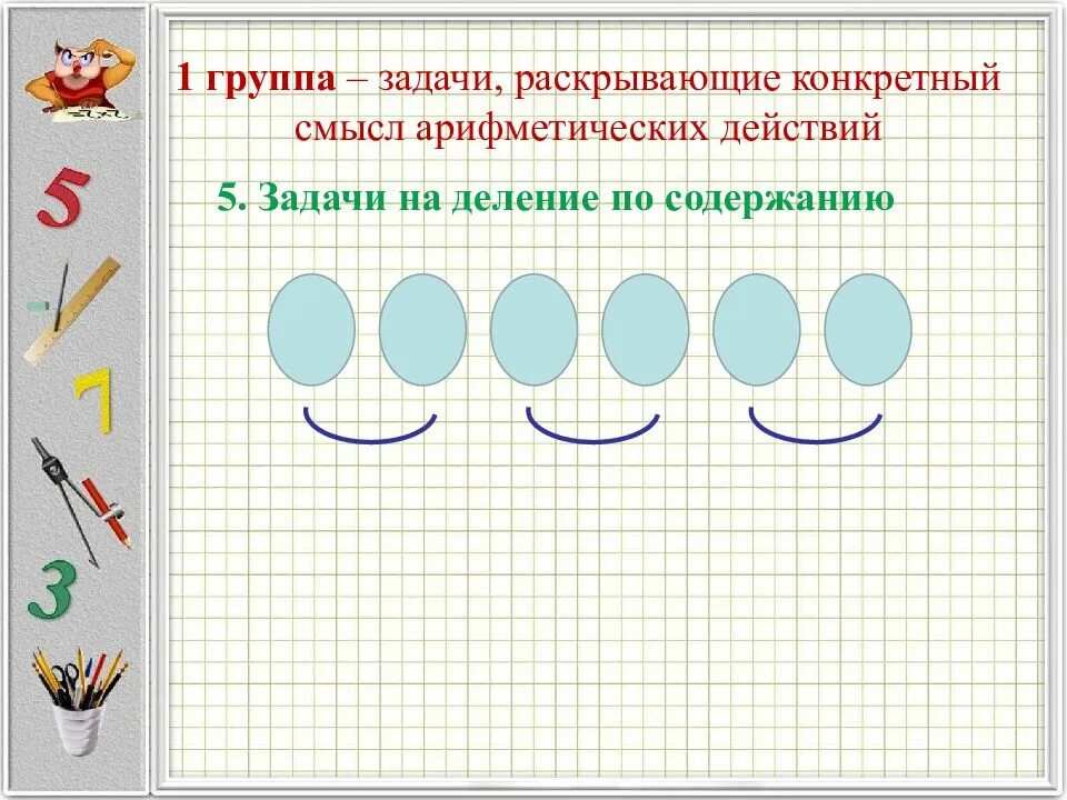 Задачи раскрывающие смысл действия деления