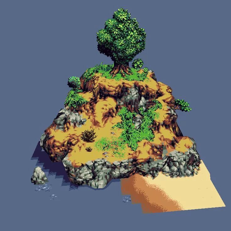 Pixel modeling