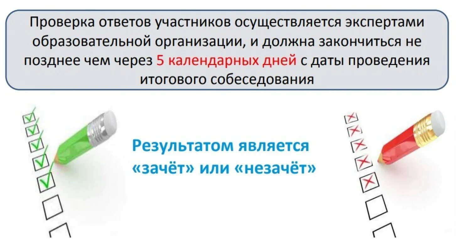 Итоговое собеседование 2023. Итоговое собеседование по русскому языку 9 класс 2022-2023. Экзамены в школе. Пересдача устного собеседования. Русский язык экзамен.