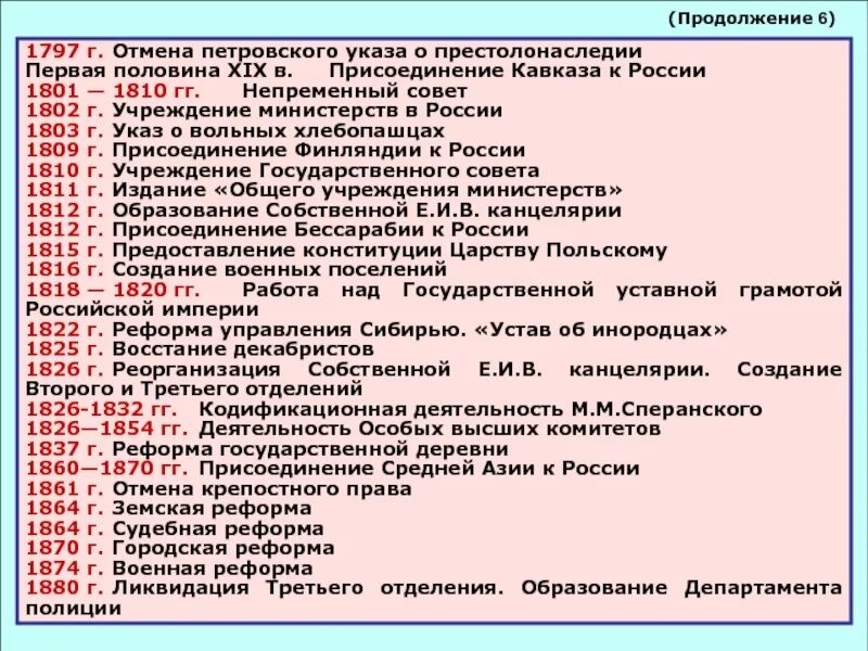 Важные даты 18 века. Исторические даты 19 века. Основные даты в истории России. Исторические даты 19 века в России. История России 19 век основные даты.