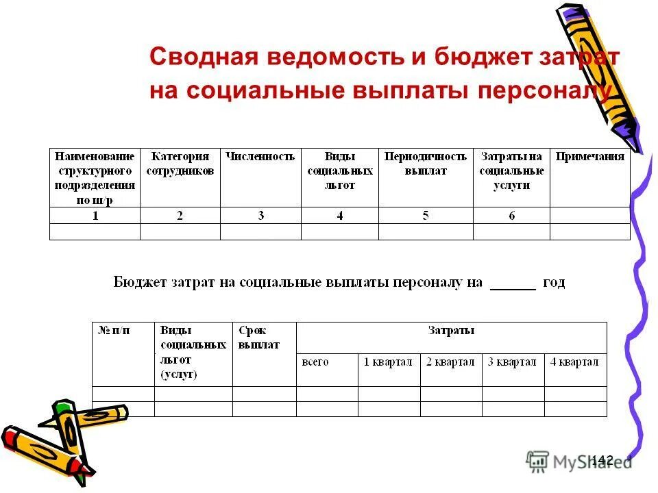таблица социальных выплат. структура доходов пенсионного фонда рф. структура расходов бюджета на социальную политику. бюджетные пособия. за счет средств федерального бюджета выплачиваются.