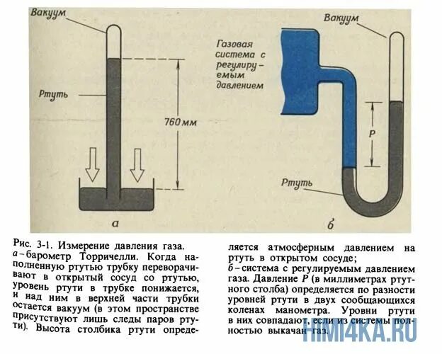 Чему равно давление ртути на уровне а. Ртутный манометр абсолютного давления схема. манометр ртутный давление в сосуде. давление в трубке. давление газа в манометре с ртутью.