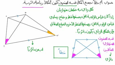فيديو السؤال: تحديد إذا ما كان شبه المنحرف شكلًا رباعيًّا دائريًّا الرياضيا...