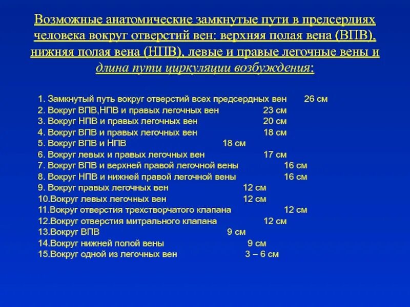 Мкб расширенный. Верхняя полая Вена синдром. Синдром верхней полой вены. Кавернозная трансформация воротной вены мкб 10.