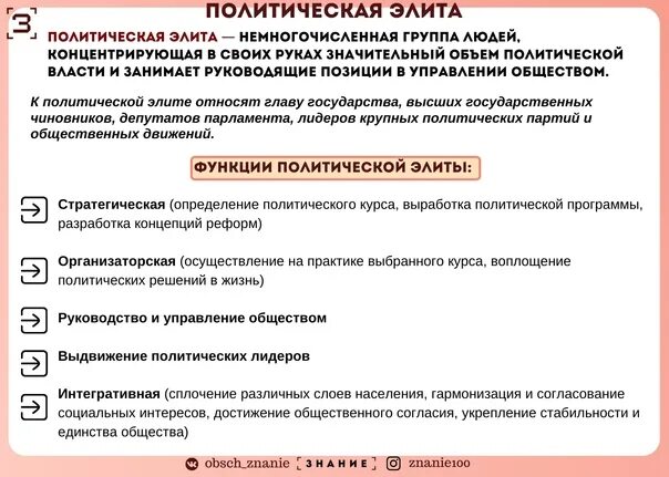 Политическая элита план обществознание. Политическая элита. Политические элиты ЕГЭ. Политическая элита это в обществознании. Политическая элита ЕГЭ.