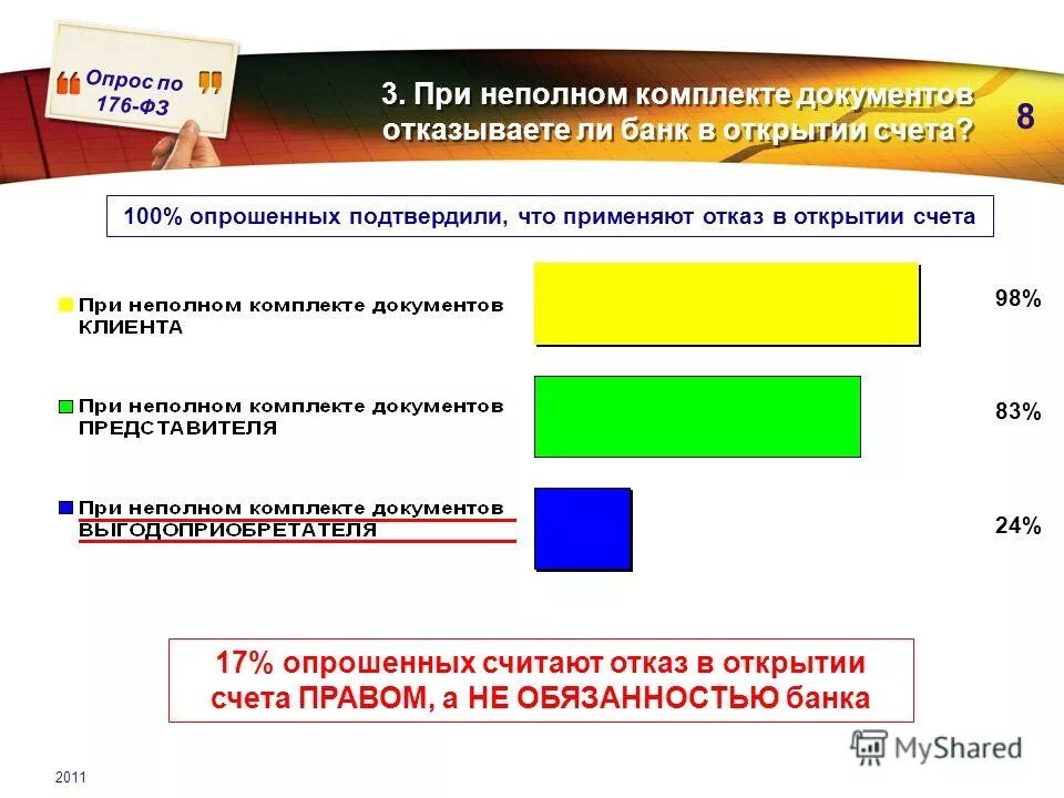 От оператора получен неполный набор тегов