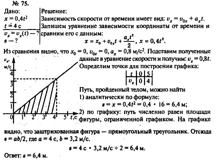 Записать формулу зависимости скорости от времени. Уравнение движения материальной точки. Уравнение материальной точки имеет вид. Уравнение движения материальной точки имеет вид. Уравнение движения точки имеет вид.