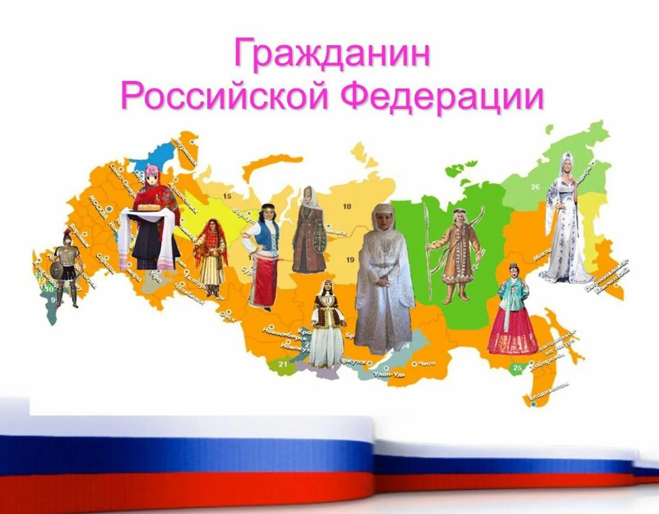 Про гражданин рф. Гражданин РФ. Я гражданин России. Гражданин Российской Федерации Обществознание. Гражданин РФ презентация.