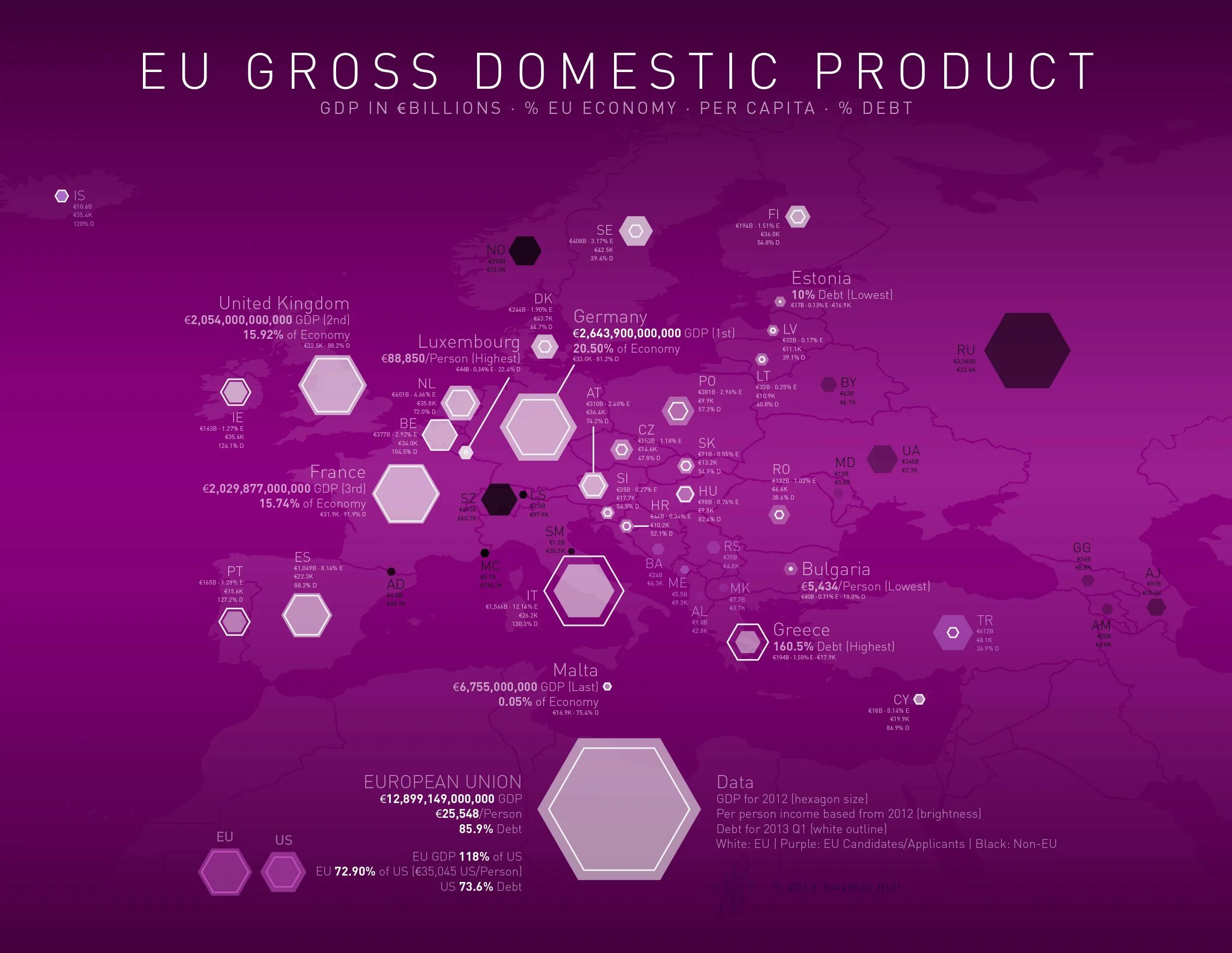 Gross domestic product. Германия инфографика. Калькулятор инфографика. Инфографика дефицит.