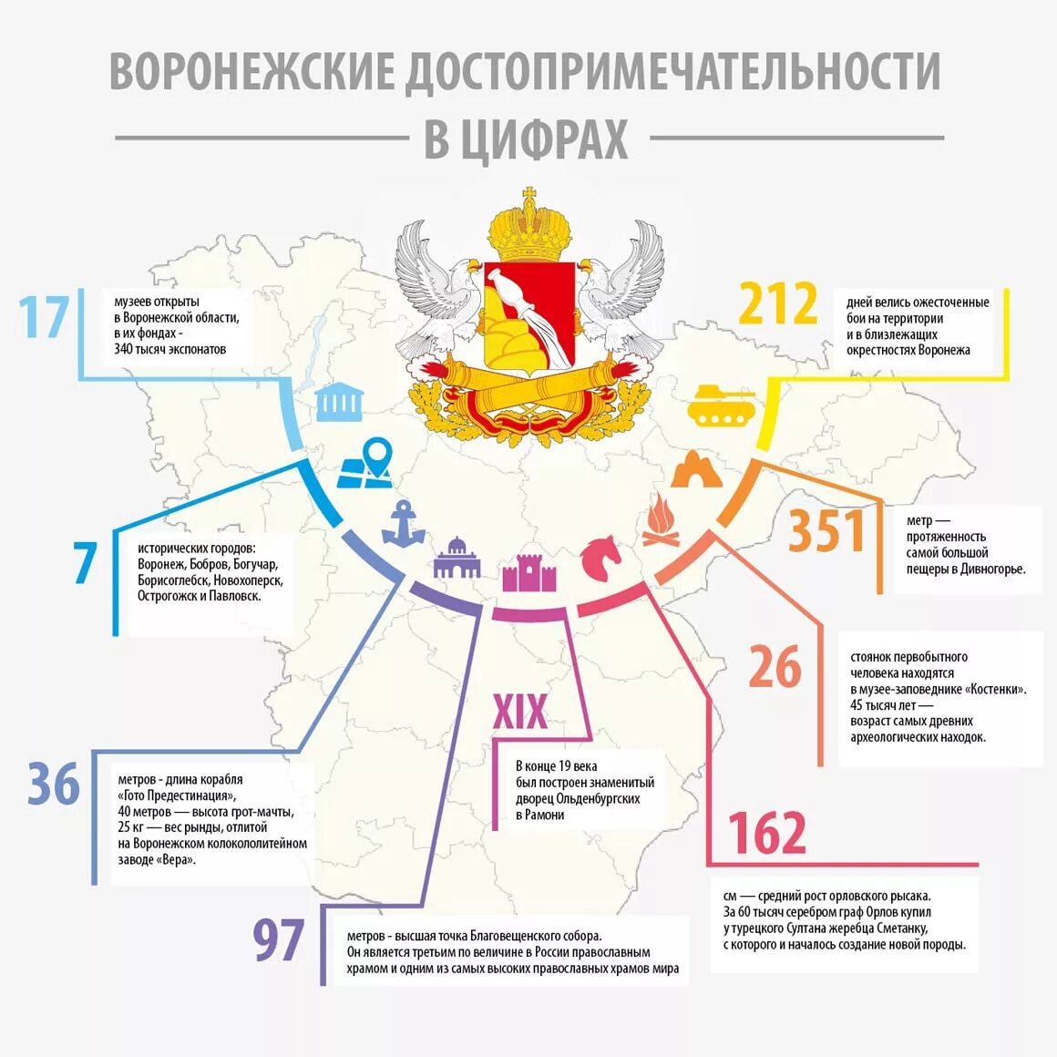 Карта памятников воронежа. Достопримечательности Воронежской области на карте. Туристическая карта Воронежской области. Достопримечательности Воронежа и Воронежской области на карте. Достопримечательности Воронежского региона.