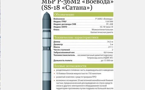 Ракета сатана википедия