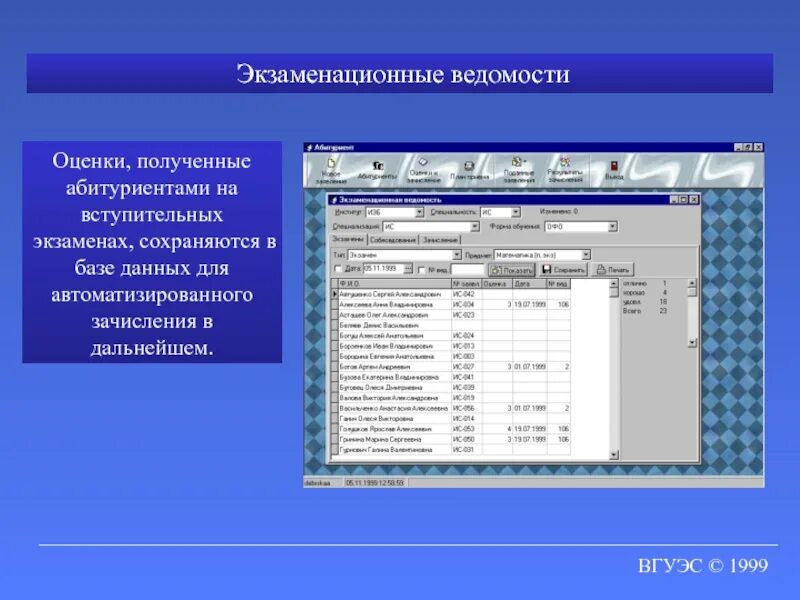 Оценки абитуриента. База данных абитуриент. Ведомость в вузе базы данных. Экзаменационная ведомость. База данных абитуриентов колледжа.