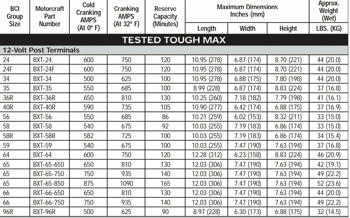 Fuji shibazakura festival. Стакан мерный стеклянный 200 мл лабораторный. Technical specification пикча. Скоба а на v12. Контейнер container диаграмма.