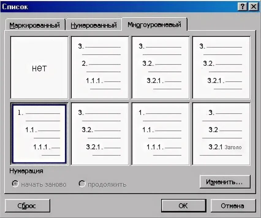 Многоуровневый список. Многоуровневый список в ворде пример. Какой список называется многоуровневым. Создать многоуровневый список. Многоуровневый список примеры.