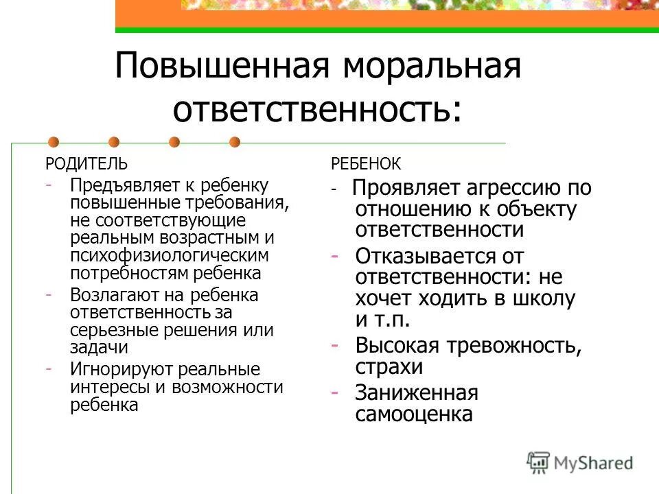 воспитание моральной ответственности. воспитание моральной ответственности. виды моральной ответственности. воспитание по типу повышенной моральной ответственности. воспитание по типу повышенной моральной ответственности.