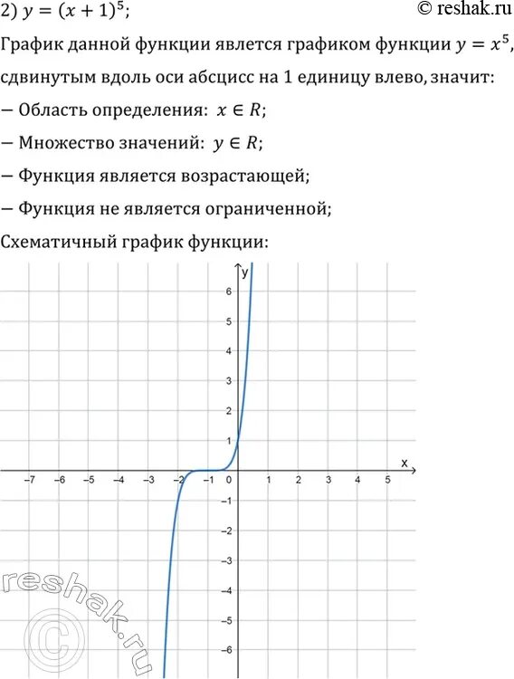 Математика 6 класс упр 127. График возрастающей функции. Изобразите схематически график функции. 1..Изобразите схематически график функции: у=3х 2. Постройте схематически график функции.