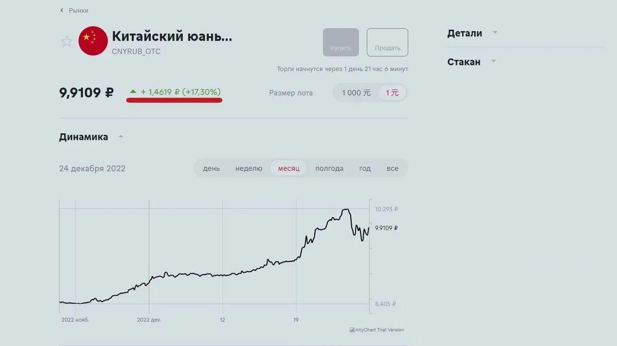3000000 юаней в рублях