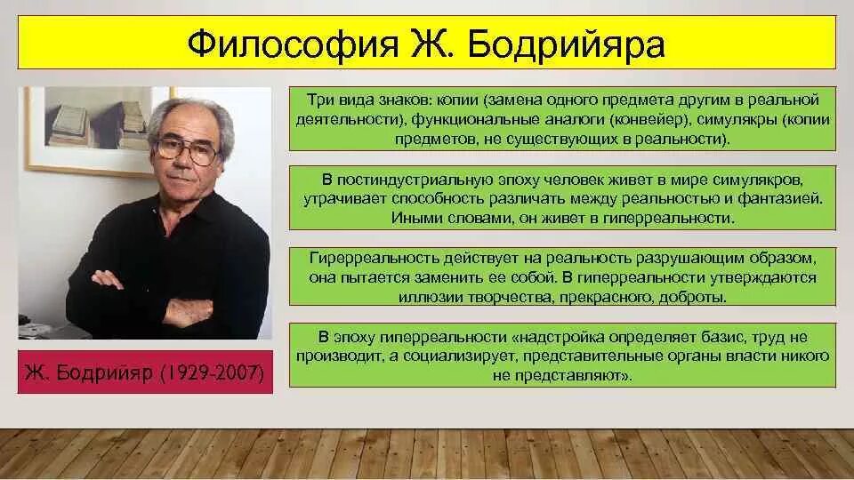 Бодрийяр основные идеи. Философские идеи жана Бодрийяра. Современная теория идей