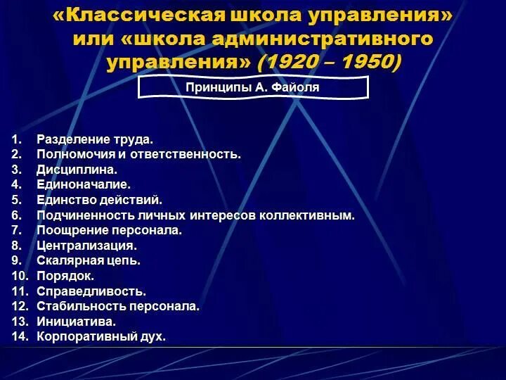 Принцип классической школы. Административная школа управления. Школы менеджмента принципы. Школа научного управления. Классическая административная школа управления.