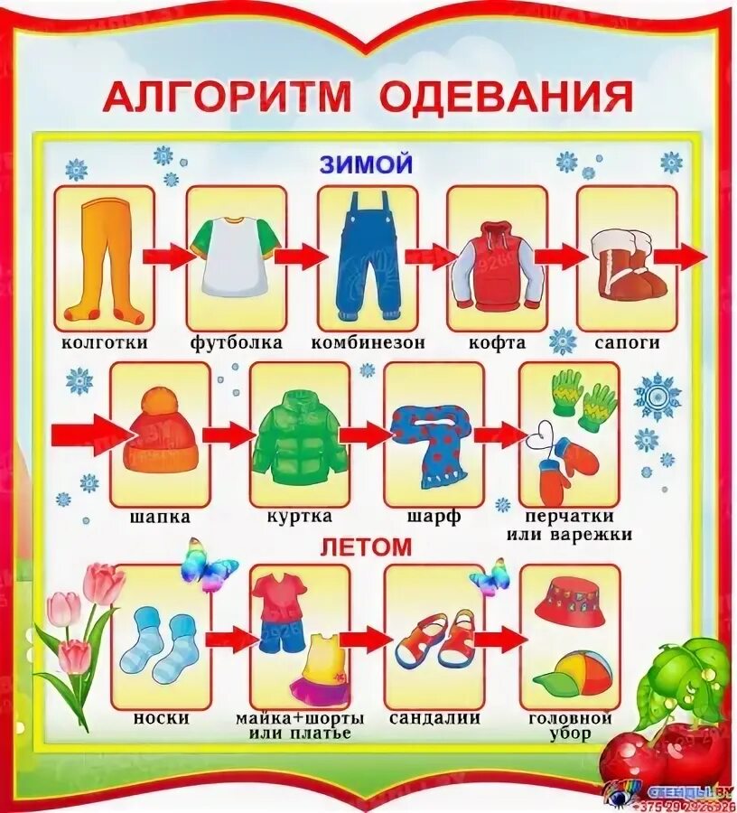 Картинки алгоритм одевания осенью. Алгоритм одевания дети детский сад зима.