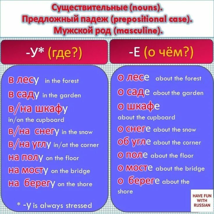 Яшар Барыш Гючлю Укр DİNSİZ! C adlı kullanıcının Russian Language - Русский Язык