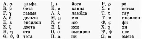Омега как пишется буква