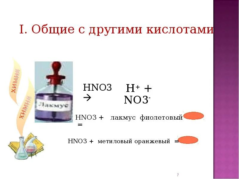 Азотная кислота и золото