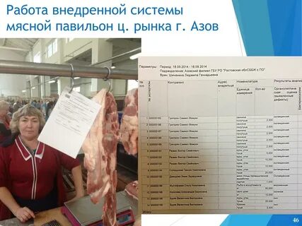 График работы мясного