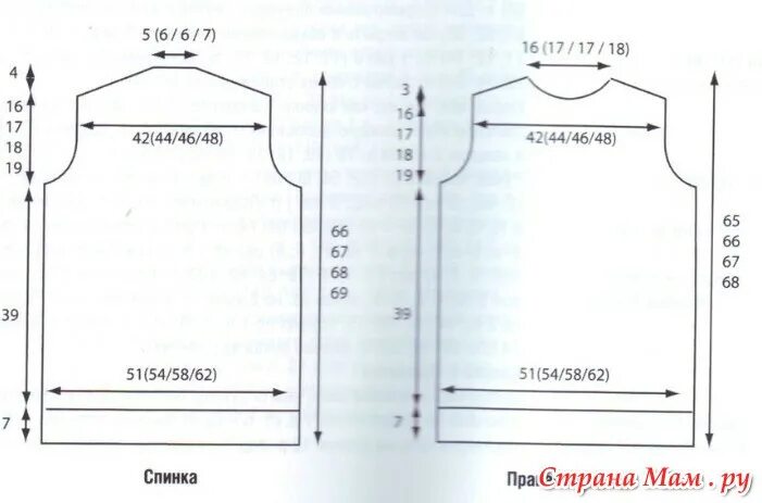 Размеры свитера мужского 52 размер спицами. Выкройка вязаного свитера мужской 56 размер. Выкройка вязаного мужского пуловера 54 размера. Выкройка вязаного спицами мужского пуловера 52-54 размера. Выкройка мужского джемпера 54 размера.