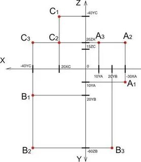 А 30 10 15