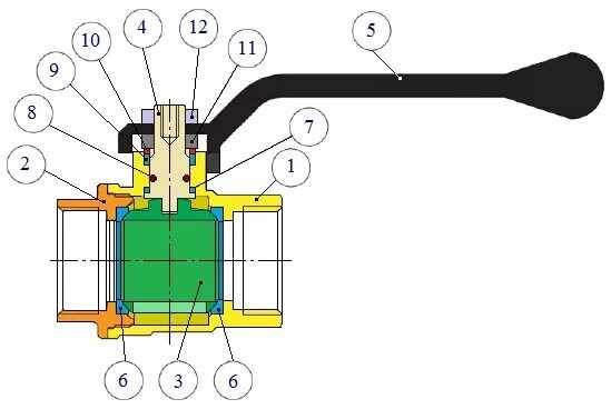 Разрез шарового крана