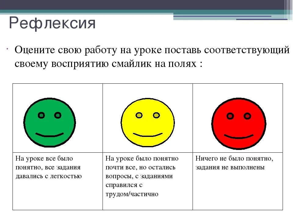 Карточки для рефлексии. Рефлексия рисунок. Оцените свою работу на уроке. Задания на рефлексию. Оцените работу на уроке смайликом.