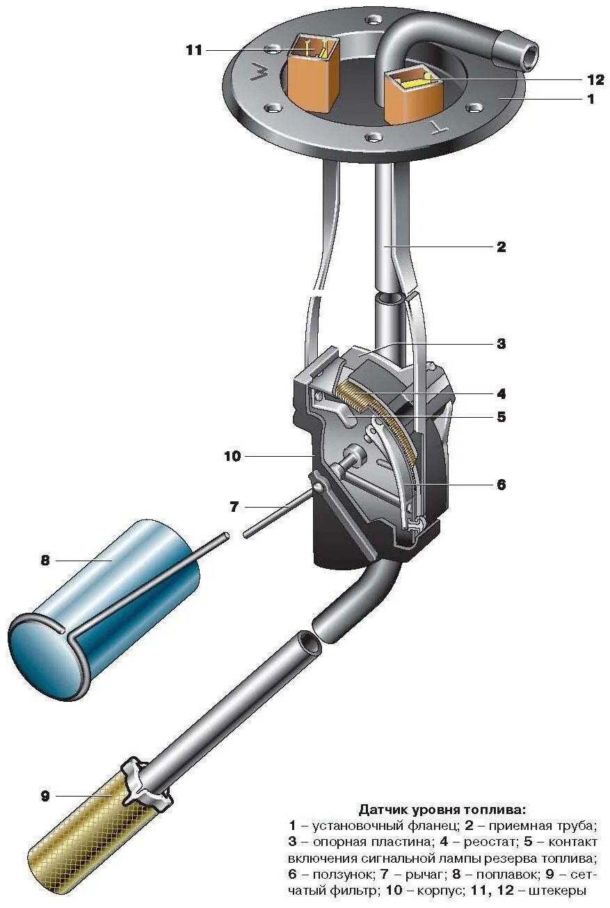 Датчик уровня топлива устройство и принцип работы. Принцип действия датчика уровня топлива. Топливный датчик ваз 2109 карбюратор. Датчик уровня топлива приора схема подключения. Схема датчика бензина ваз 2109.