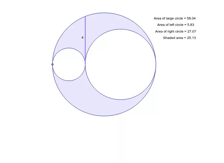 • Внутренние (внешние) круги (inside / outside circles). Circle inside circle. The area between two concentric circles. GEOGEBRA inside circle.