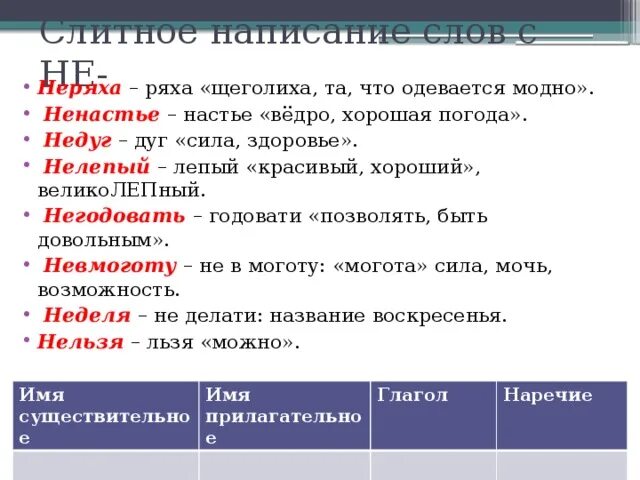 Щеголиха значение. Щеголиха значение
