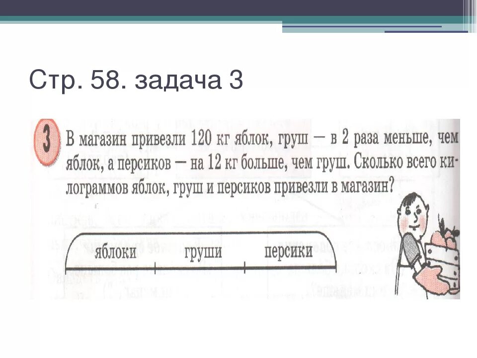 Задача 3 стр 58 2 класс. В магазин привезли 120. В магазин привезли 390 кг яблок. В магазин привезли 120 кг яблок. В магазин привезли 200.