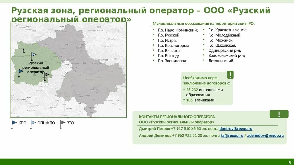 Сайт региональный оператор челябинской области. Региональный оператор Руза. ООО Рузский региональный оператор. Карта региональных операторов Московской области. Региональные операторы Московской области.