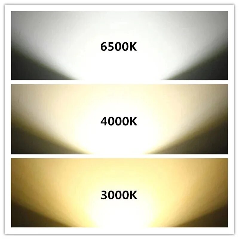 Белый цвет 6500к. Лампа 6500 кельвинов. теплый белый 3000k. 6500k. 4000k.