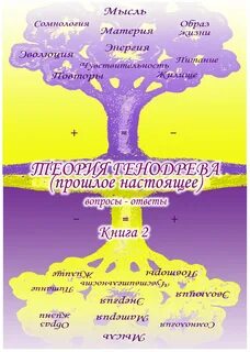 Книга ответов жизни