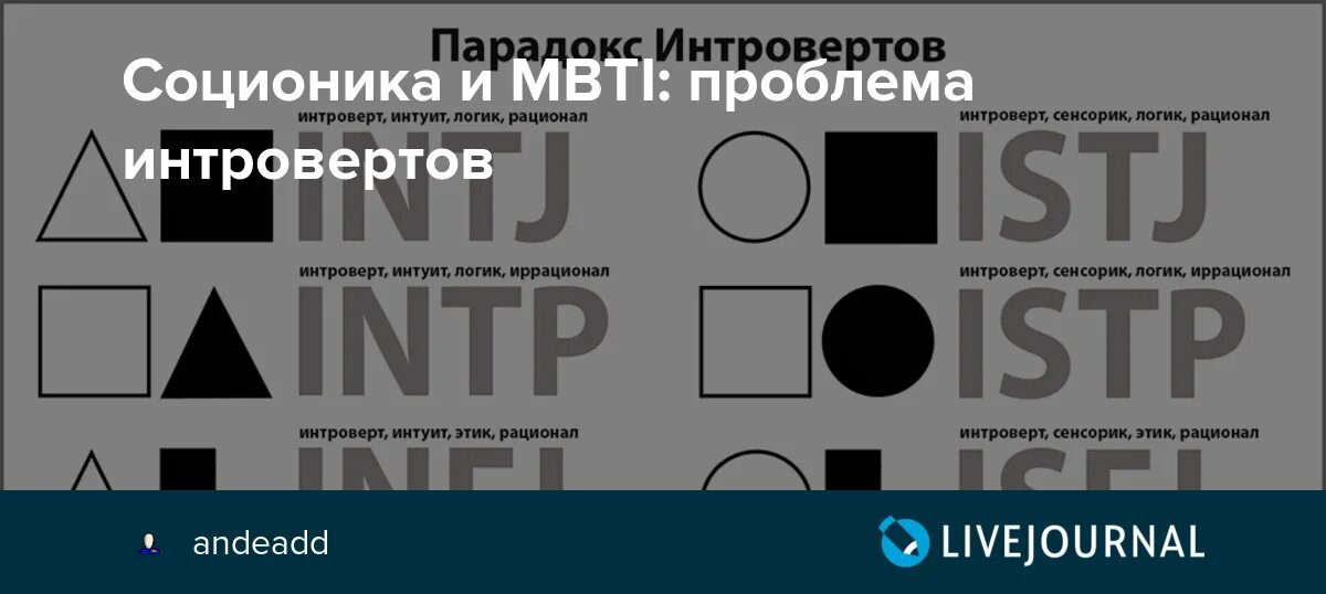 Логик иррационал. Соционика интроверты. Логик интроверт соционика. Интроверт логик сенсорик рационал. Экстраверсия и интроверсия в соционике.